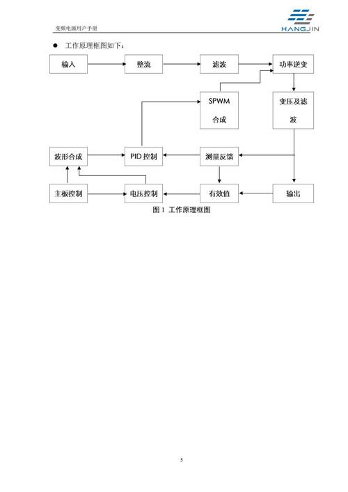 DeltaForce 程序使用说明：含防封勾选及防