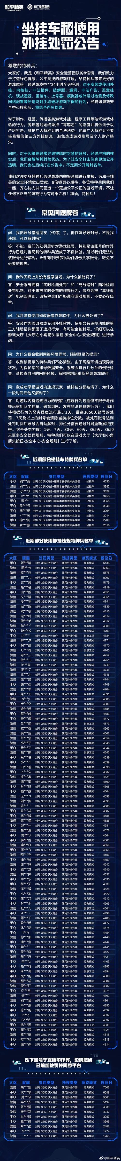 绝地求生外挂