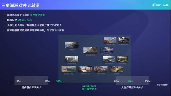 三角洲行动自瞄