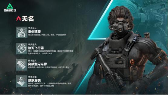 三角洲行动自瞄