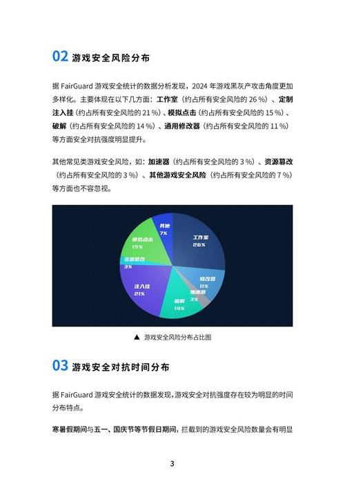 三角洲行动外挂