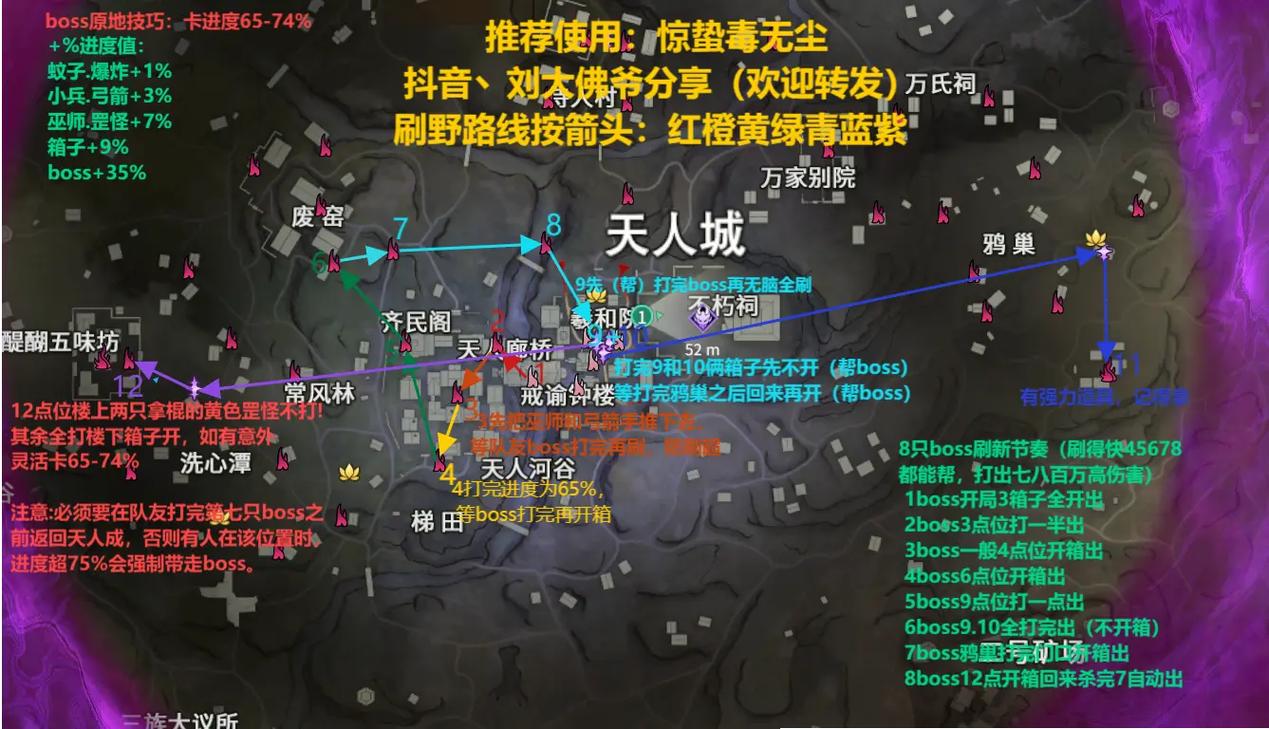 绝地求生打野