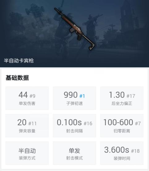 绝地求生大神枪配