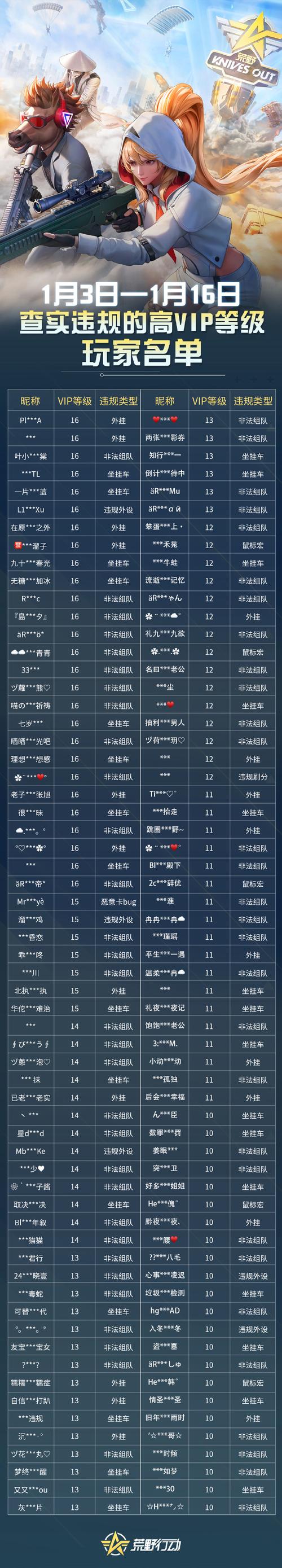 绝地求生稳定的外挂