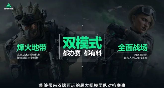 三角洲行动透视