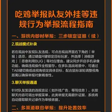 绝地求生辅助怎么用