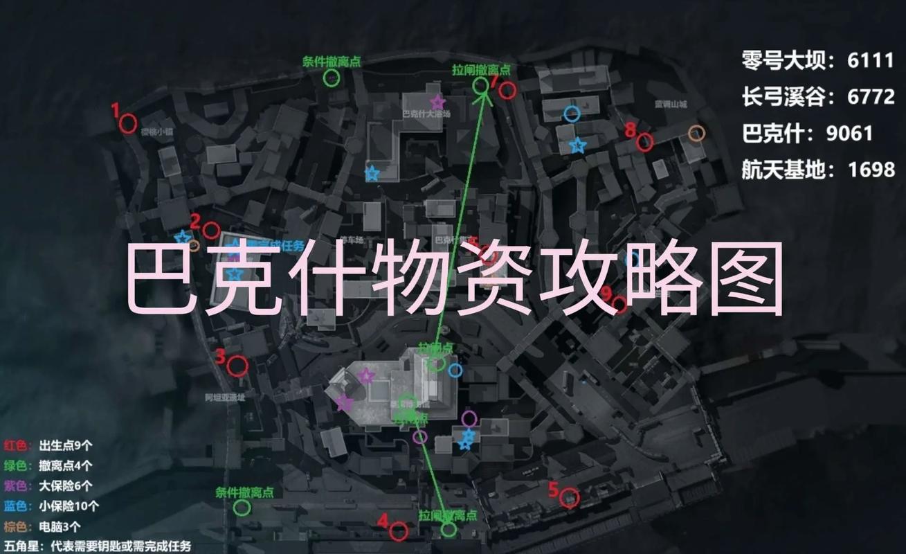 三角洲行动新手教程