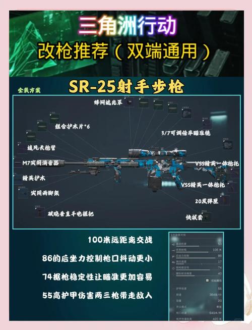 三角洲行动自瞄