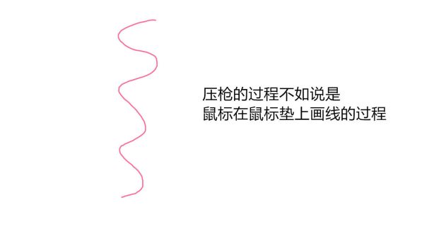 绝地求生压枪攻略