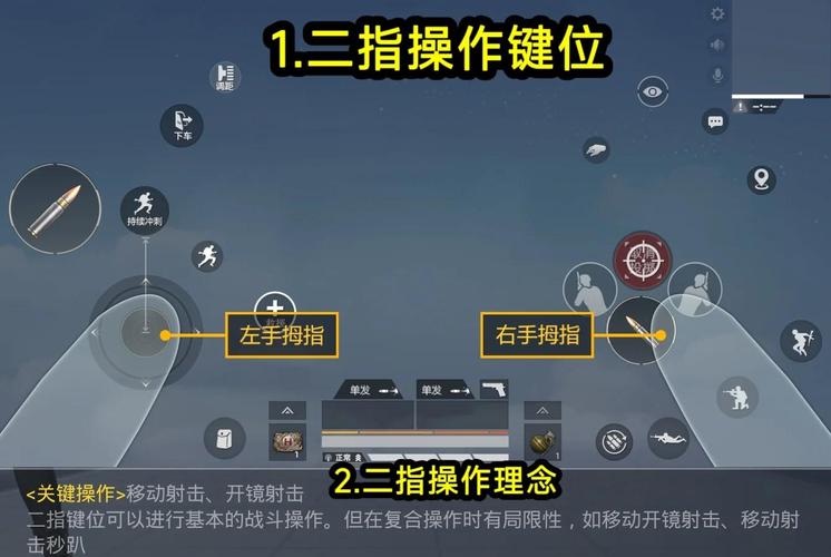 绝地求生新手吃鸡