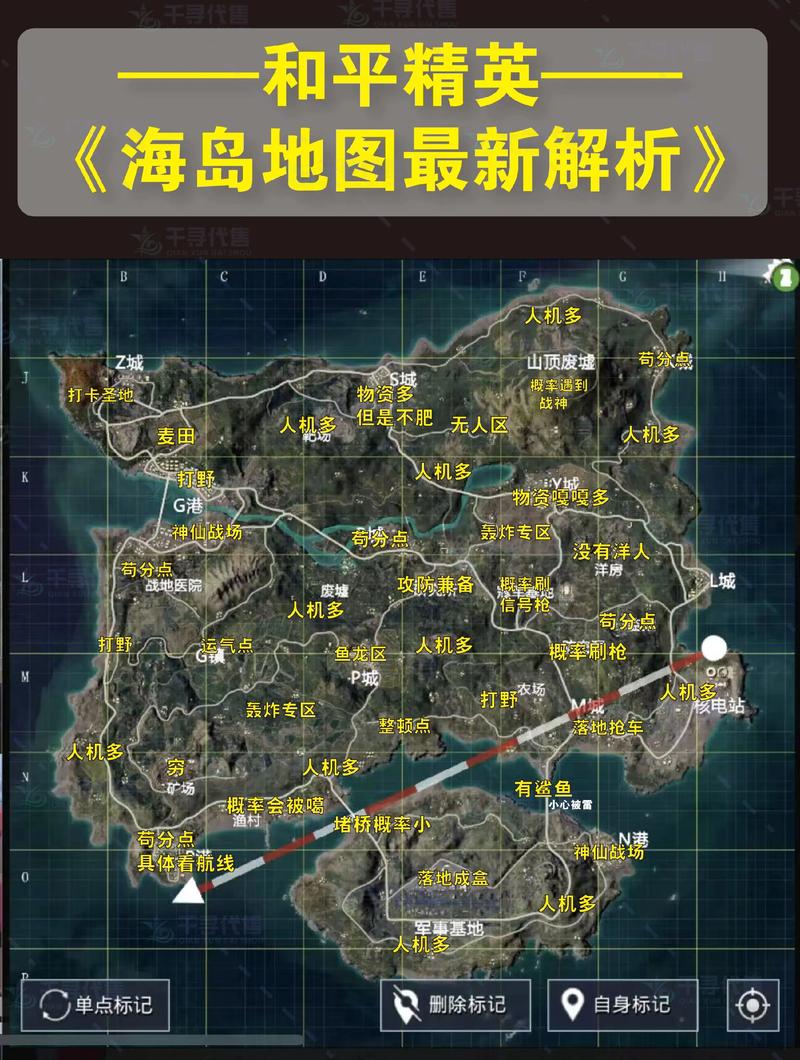 绝地求生城区钢枪
