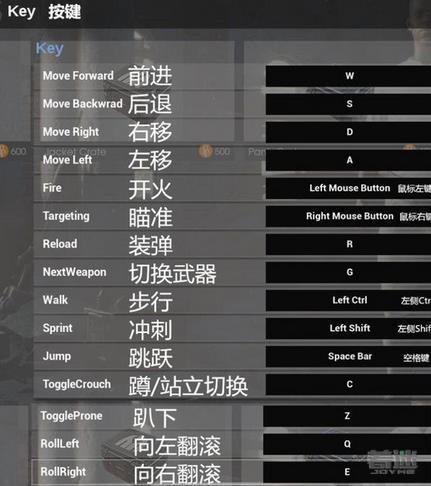 绝地求生新手吃鸡