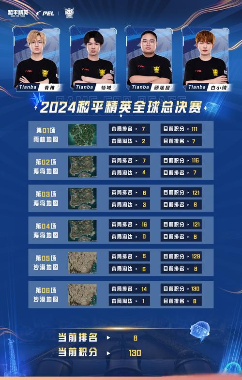 绝地求生载具