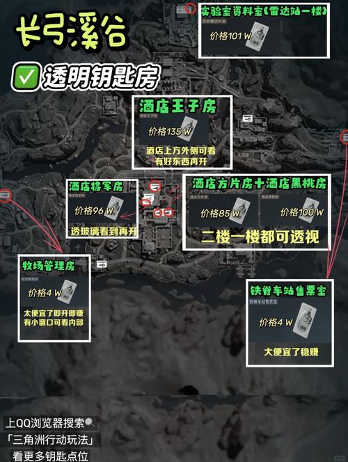 三角洲行动地图
