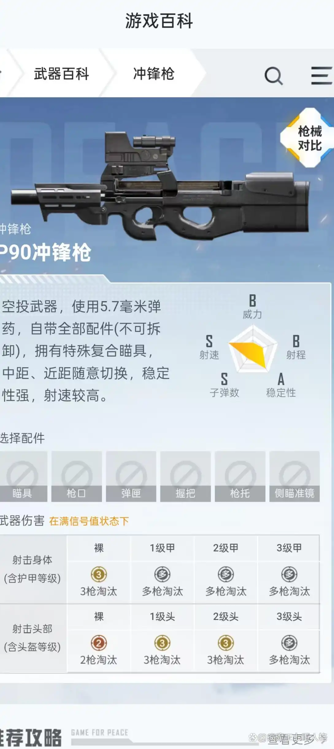 绝地求生最强枪配