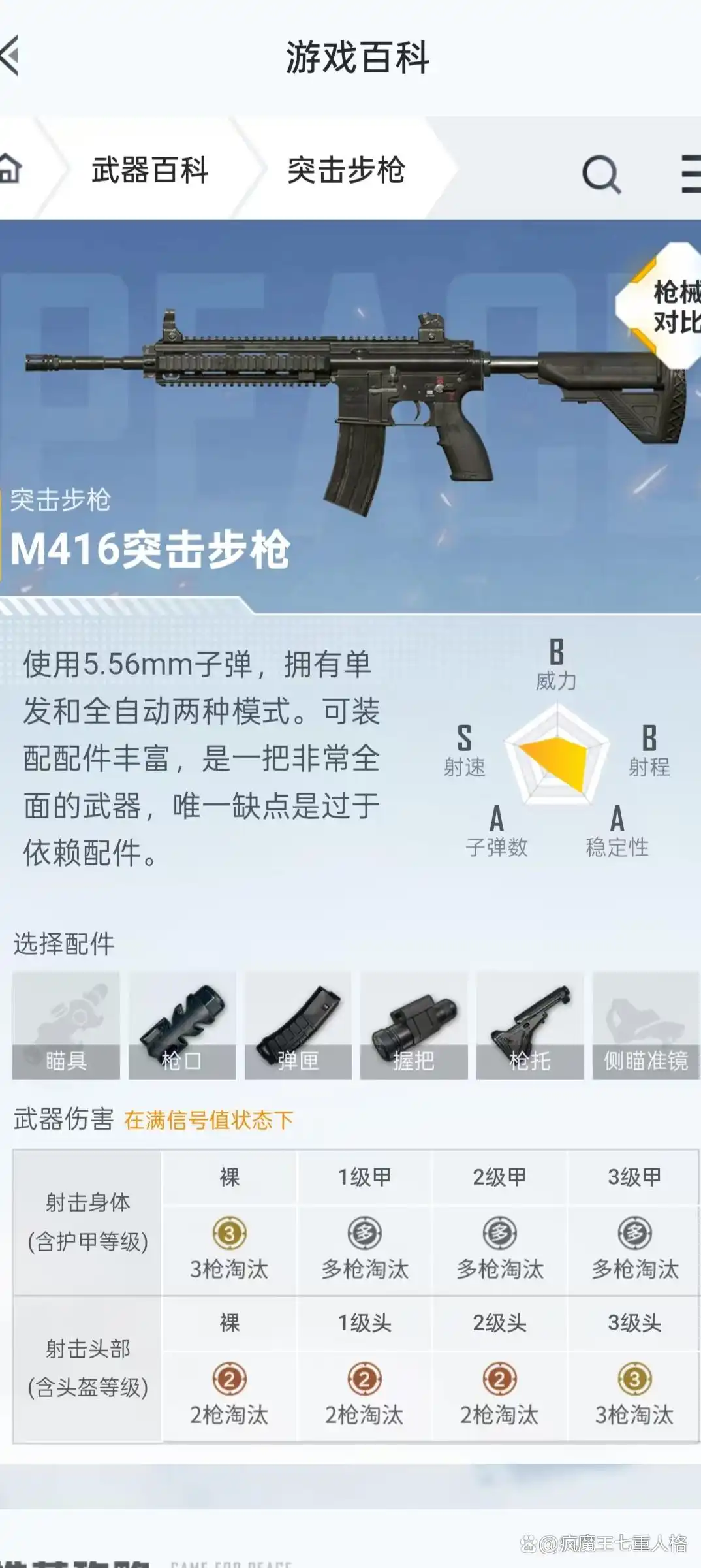 绝地求生最强枪配