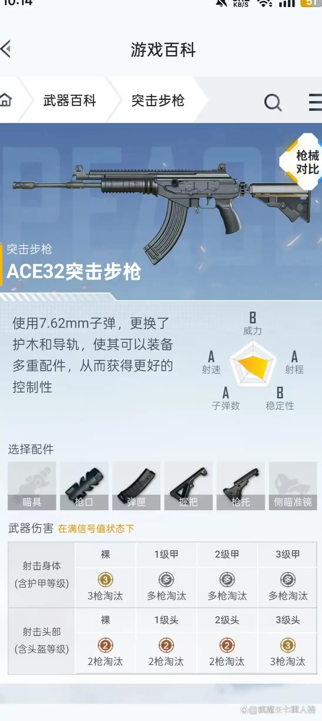 绝地求生最强枪配
