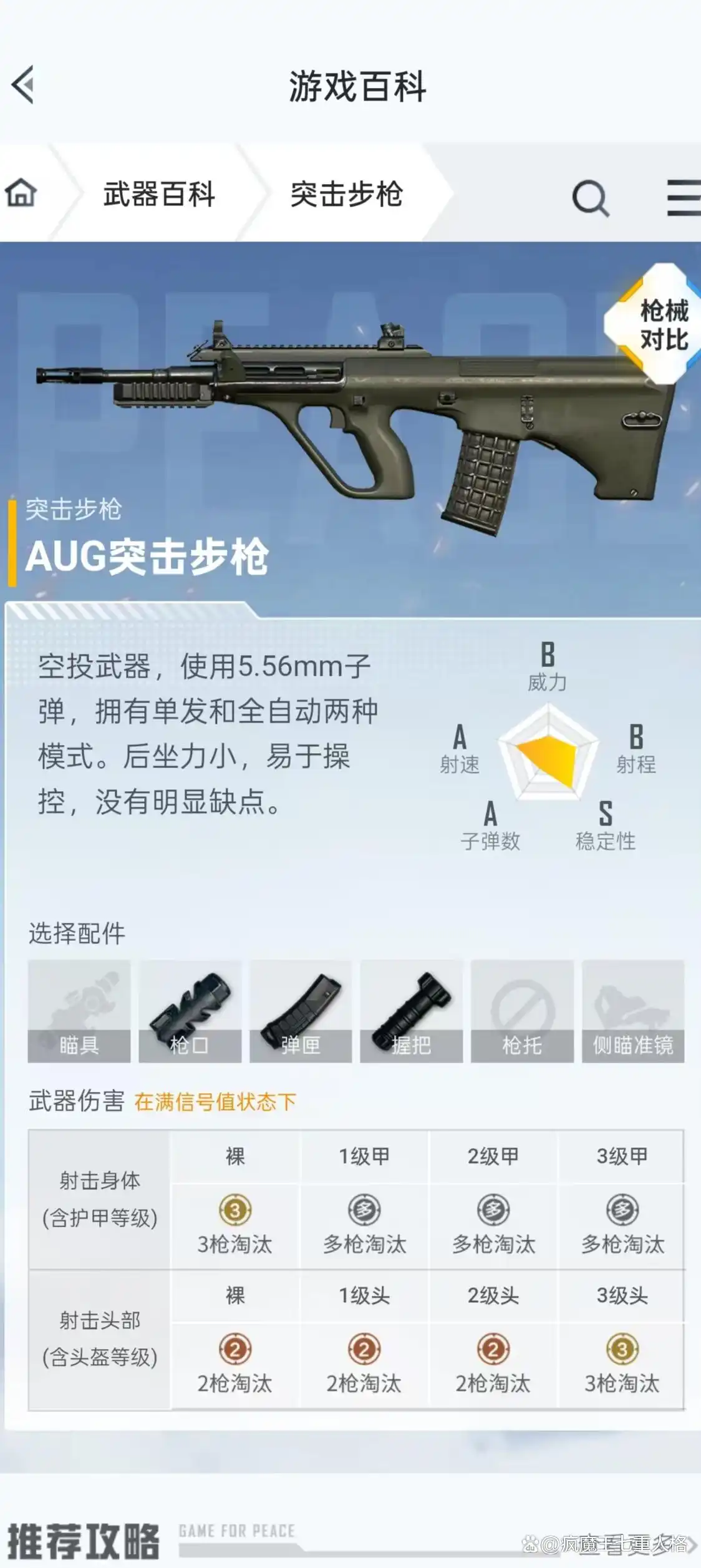 绝地求生最强枪配