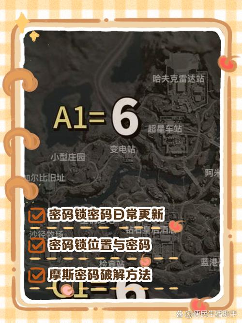 7月22日三角洲行动各地图密码房密码及位置大揭秘